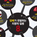 십정초등학교 이미지