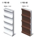 평택조립식판넬,지붕,벽체,소골,징크판넬,부자재,생산판매 이미지