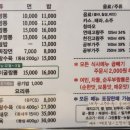 짬뽕전문점 여빈 부산수영점 이미지