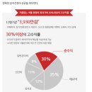 쿡플 이미지