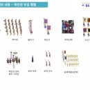 운동장 치안센터 앞 이미지