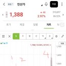 동아교역 이미지