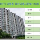그린빌세탁소 이미지