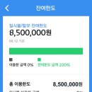 사회초년생이면 꼭 봐야할 가장 기초적인 신용등급관리팁! 이미지