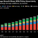 365일에너지태양광발전소 이미지