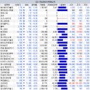 비케이대명 이미지