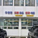 현과일야채