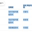 대아종합정비 이미지