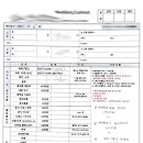 소유식