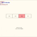 도동천로 이미지