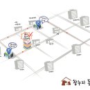 은계초등학교.사랑스러운교회 이미지