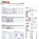 마디로한의원 이미지