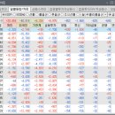 엘에스메디칼 이미지