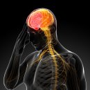 동대구스마일신경과의원 이미지