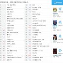 (주)게임메카 이미지