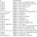 주식회사대산디자인 네이버블로그