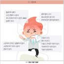송탄한의원 이미지