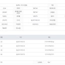 금봉공인중개사사무소 이미지