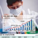 신화바이오 이미지