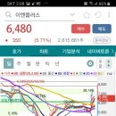 이앤플러스
