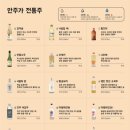 안주가 평택고덕점