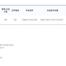 코오롱인더스트리(주) 김천공장 - 2032 | 코오롱인더스트리(주) 김천공장