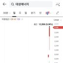 대성석유(주) 이미지