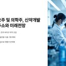 (주)미래신약 이미지