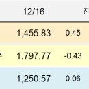(주)삼화에너지 이미지