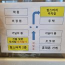GS25 여천점 네이버블로그