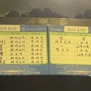 모아원조국밥 이미지