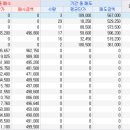 비앤에이치컴퍼니 이미지