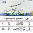 세월호 참살은 국정원이 준비한 박근혜 18대 부정선거 상쇄아이템!!! 이미지