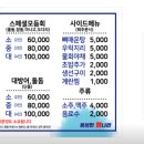 풍성한회나라 이미지