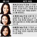 뉴뷰티 - 태안군 장터로 126-7 | 뉴뷰티