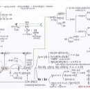 화명공인중개사