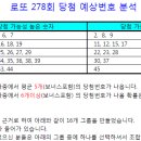 로또 278회 당첨 예상번호 조합 이미지