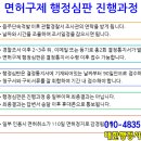 행정사 서면사무소 이미지