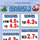 광주전남치과의사신용협동조합 이미지