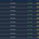 미션게임장 이미지