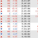 세림메디칼 이미지