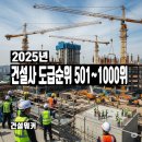 (주)지앤에이디자인종합건설 | 2025 건설사 도급순위 501위~1000위 공개 | 토건 시공능력평가액 기준