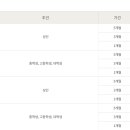 스포츠그린힐 수영장 이미지