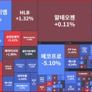 범양건영(주) 이미지