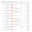 군포역공인중개사사무소 이미지