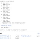 금곡로7번길 이미지