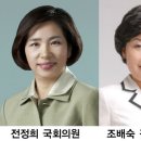 (앙숙의 여인들) 익산-을 전정희 현 의원, 조배숙 전 의원 이미지