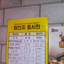 여수시청 | [후기] 여수시청맛집 <한앤둘치킨>