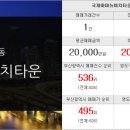 지웰정다운공인중개사사무소 이미지