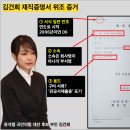 [아이엠피터]김건희 '재직증명서'가 위조됐다는 5가지 증거 이미지
